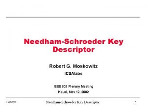 NeedhamSchroeder Key Descriptor Robert G Moskowitz ICSAlabs IEEE