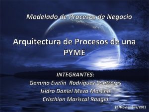 Modelado de Procesos de Negocio Arquitectura de Procesos