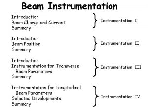Beam Instrumentation Introduction Beam Charge and Current Summary