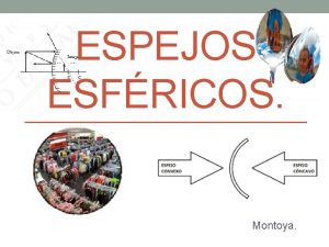 ESPEJOS ESFRICOS Montoya Qu es un espejo esfrico