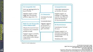 International erhvervsjura 3 udg Bjarke Tinten Jane Haunstrup