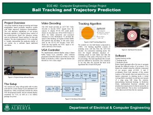 ECE 492 Computer Engineering Design Project Ball Tracking