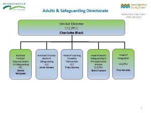 Adults Safeguarding Directorate Adults Early Help Team 0345