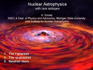 Nuclear Astrophysics with rare isotopes H Schatz NSCL