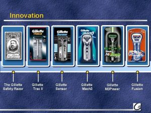 Innovation The Gillette Safety Razor Gillette Trac II