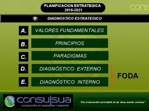 PLANIFICACION ESTRATEGICA 2016 2021 DIAGNOSTICO ESTRATEGICO A VALORES