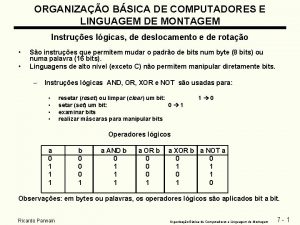 ORGANIZAO BSICA DE COMPUTADORES E LINGUAGEM DE MONTAGEM