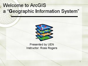 Welcome to Arc GIS a Geographic Information System