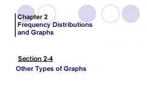 Chapter 2 Frequency Distributions and Graphs Section 2