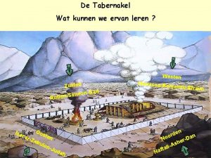 De Tabernakel Wat kunnen we ervan leren Westen