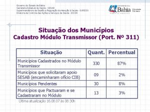 Governo do Estado da Bahia Secretaria Estadual de