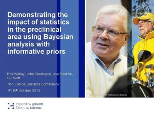 Demonstrating the impact of statistics in the preclinical