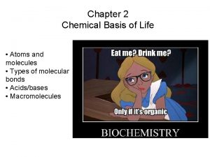 Chapter 2 Chemical Basis of Life Atoms and