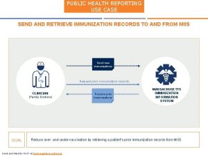 PUBLIC HEALTH REPORTING USE CASE SEND AND RETRIEVE