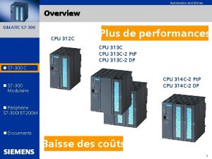 Automation and Drives Overview SIMATIC S 7 300