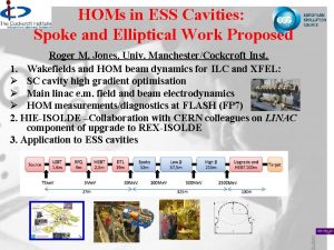 HOMs in ESS Cavities Spoke and Elliptical Work