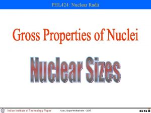 PHL 424 Nuclear Radii Indian Institute of Technology