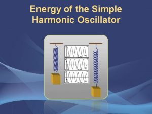 Energy of the Simple Harmonic Oscillator The Total