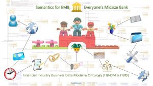 Semantics for EMB Everyones Midsize Bank Financial Industry