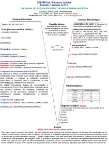 EEEFM Prof Filomena Quitiba PimaES 1 semestre de