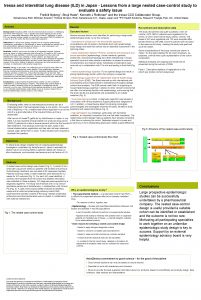 Iressa and interstitial lung disease ILD in Japan