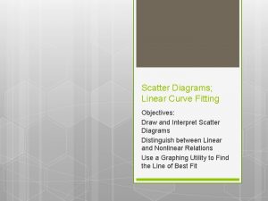 Scatter Diagrams Linear Curve Fitting Objectives Draw and