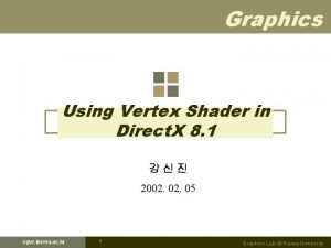 Graphics Using Vertex Shader in Direct X 8