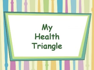 My Health Triangle Part 1 Label Your Paper