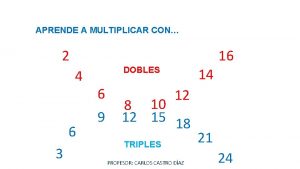 Triplicar tabla de multiplicar