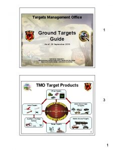 Targets Management Office Condition Categories Ground Targets Guide