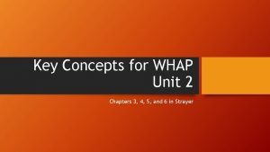 Key Concepts for WHAP Unit 2 Chapters 3