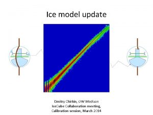 Ice model update Dmitry Chirkin UW Madison Ice