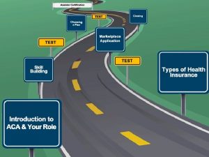 Module 7 Assistor Role and Requirements This module