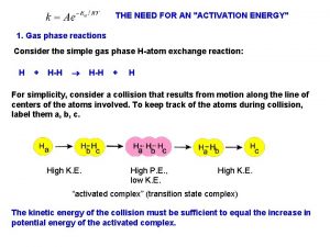 THE NEED FOR AN ACTIVATION ENERGY 1 Gas