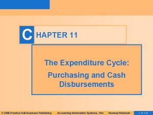 C HAPTER 11 The Expenditure Cycle Purchasing and