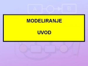 MODELIRANJE UVOD ZNASTVENO RAZISKOVALNO PODROJE OBRAVNAVA DINAMINIH PROCESOV