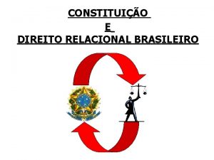 CONSTITUIO E DIREITO RELACIONAL BRASILEIRO DIREITO CONSTITUIO PRINCPIOS