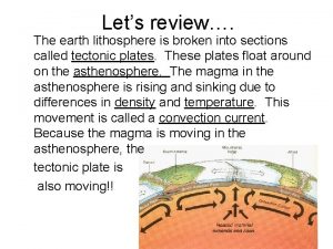 The lithosphere is broken into