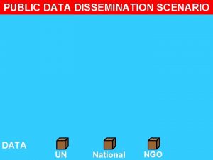 PUBLIC DATA DISSEMINATION SCENARIO DATA UN National NGO