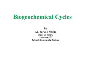 Biogeochemical Cycles By Dr Zaryab Khalid Class BS