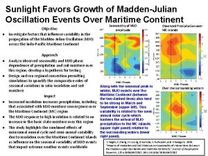 Sunlight Favors Growth of MaddenJulian Oscillation Events Over