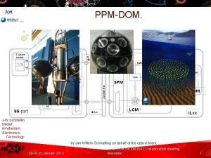 PPMDOM 2 Lasers tunable MODULATORS 5 Li Nb