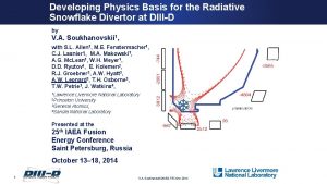 Developing Physics Basis for the Radiative Snowflake Divertor