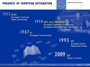 http www europarl europa euexternalht mleuenlargementdefaulten htm The