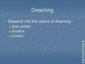Dreaming Research into the nature of dreaming Brain