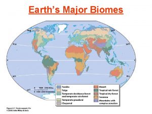 Earths Major Biomes Earths Major Biomes Type of