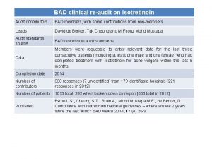 BAD clinical reaudit on isotretinoin Audit contributors BAD