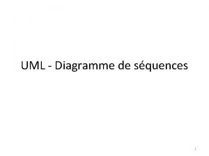 UML Diagramme de squences 1 Diagrammes de squence