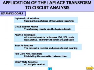 APPLICATION OF THE LAPLACE TRANSFORM TO CIRCUIT ANALYSIS