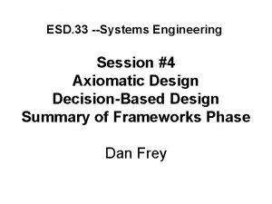 ESD 33 Systems Engineering Session 4 Axiomatic Design